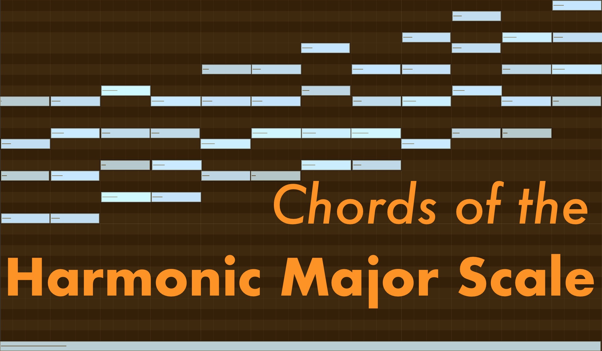 Chords Of The Harmonic Major Scale • Arthur Fox Music